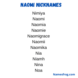 best nickname for naomi
