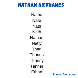 best nickname for nathan