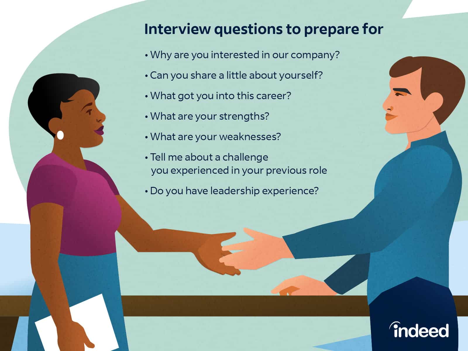 Best Curiosity Interview Questions best-curiosity-interview-questions