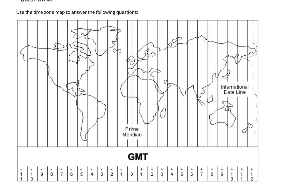 Best time zones questions and answers